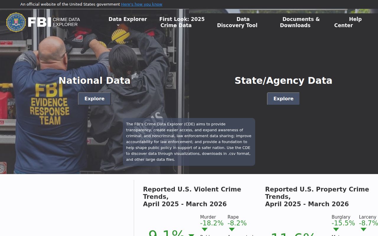 FBI agency crime data search for Olive Hill criminal record context